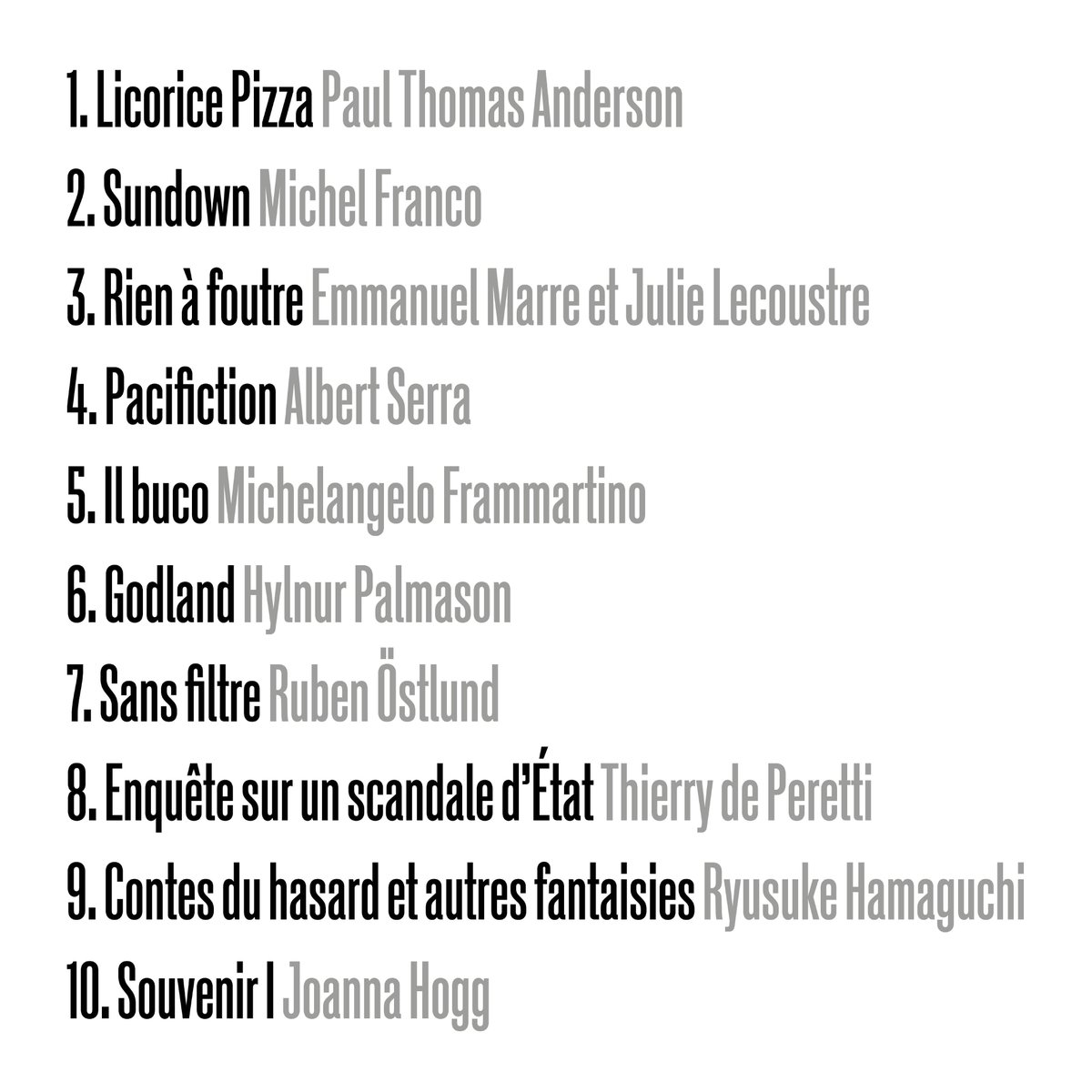 Geneoccasionnee's tweet photo. Les tops des tops 2022. 
1er top : François 
2ème top: l’homme qui n’a pas de prénom 

Bonne année 2023 !
#top #podcast #cinema https://t.co/LrwNrzHYXn