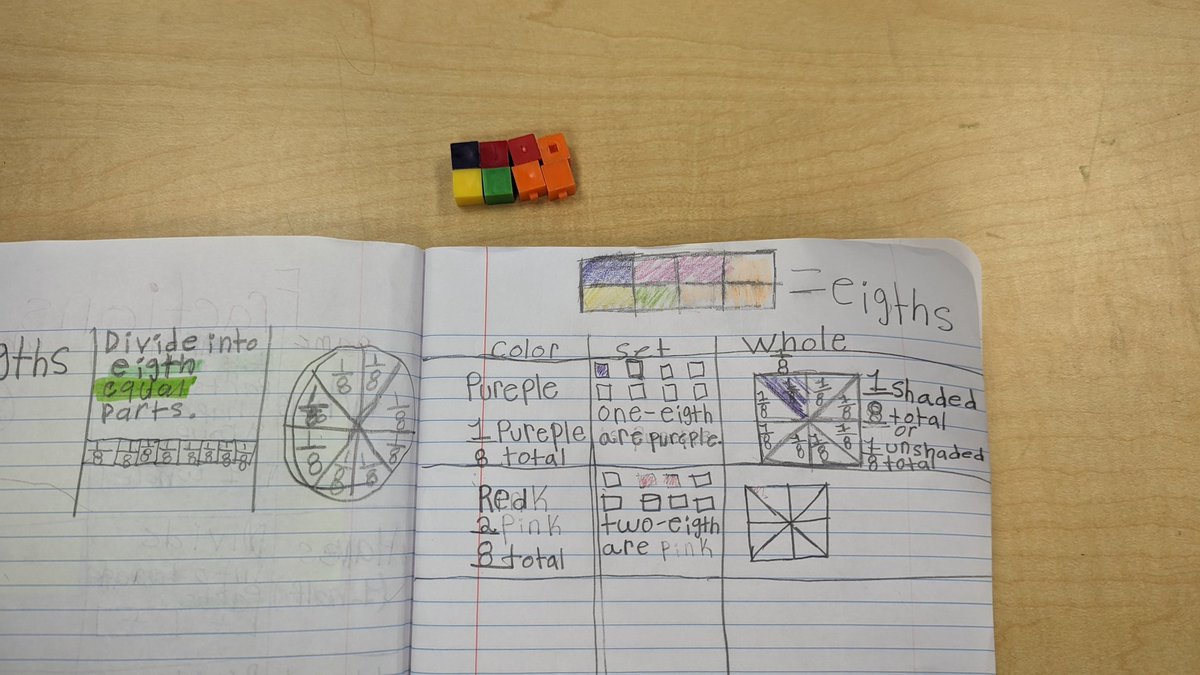 J_Vazquez_3's tweet image. Creating fractions with our one counters #funmath #fractions #fractionsandcolors #lospollitos