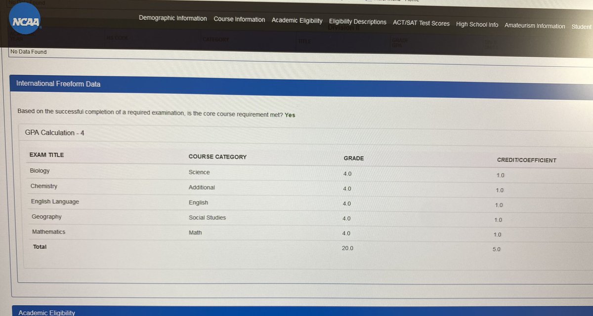 #GPA 4.0 ✏️👩‍🎓🙂