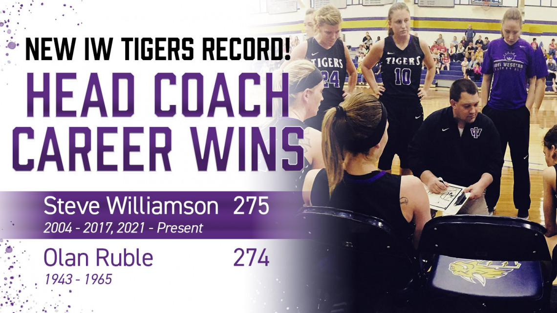 Women's Basketball: Williamson Becomes Winningest Coach in IW Women's Basketball History

#WeAreIW  - iwtigers.com/article/3542