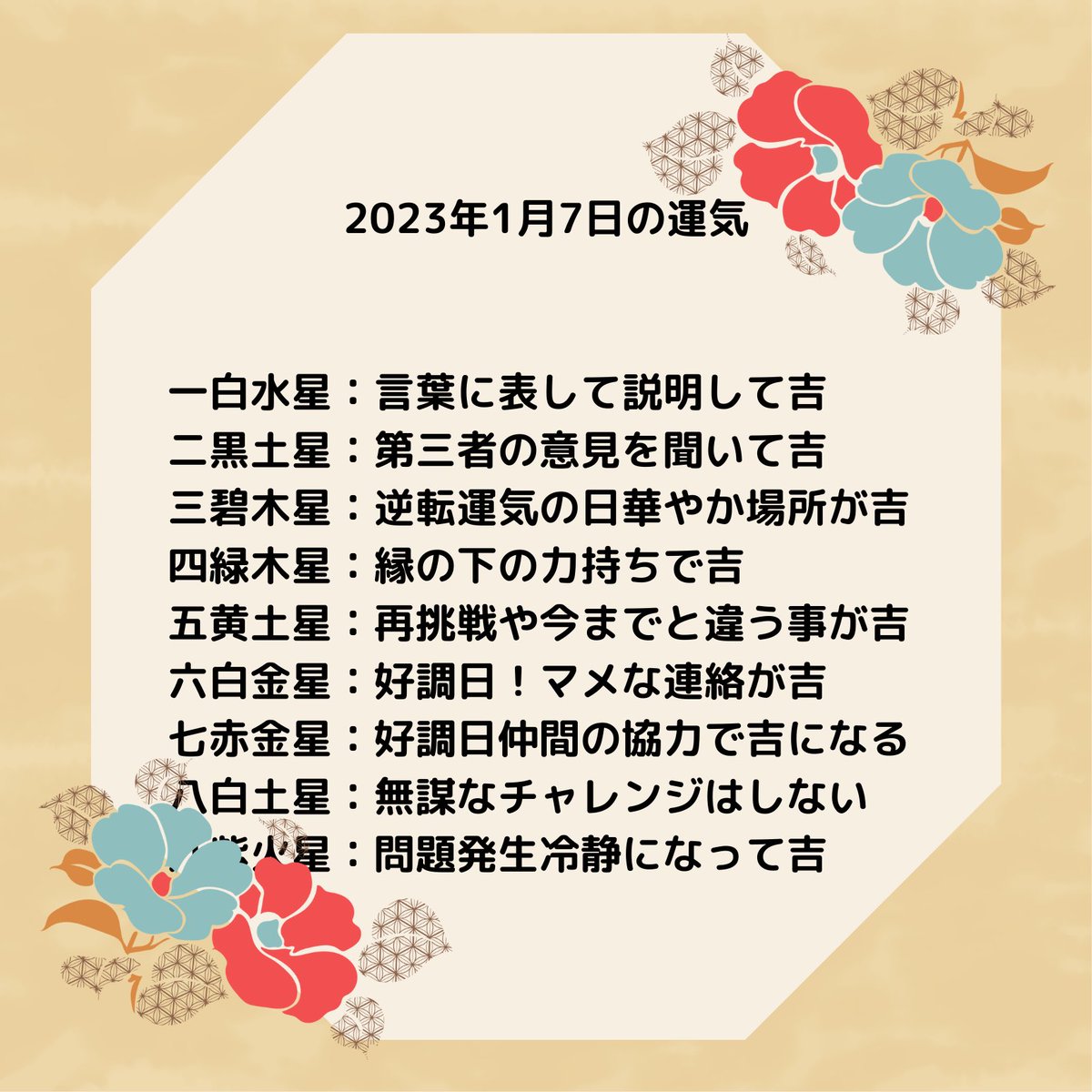 ランキングや新製品 オーダーメイドの九星気学鑑定書 あなたの吉方位が
