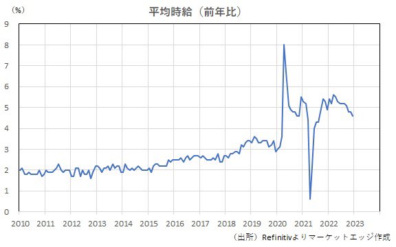 信太郎🏯米国株投資 tweet media