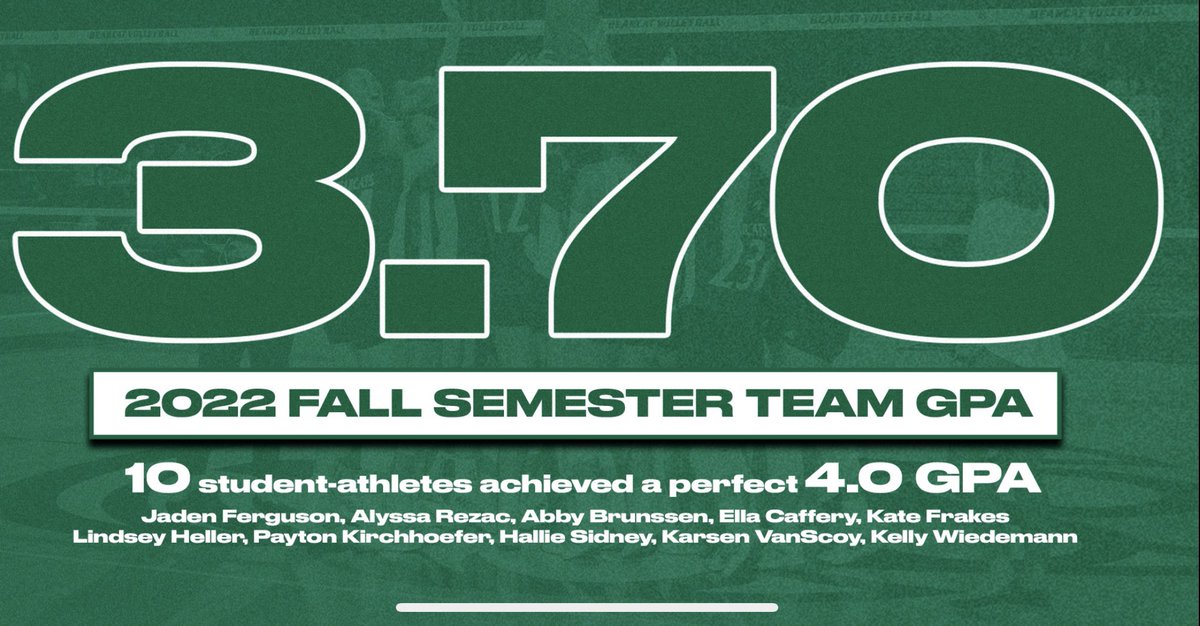 NWBearcatVB's tweet photo. Great semester on and off the court!!! Keep up the good work. #studentathletes #makingthegrades https://t.co/xBg2Dr5gMr