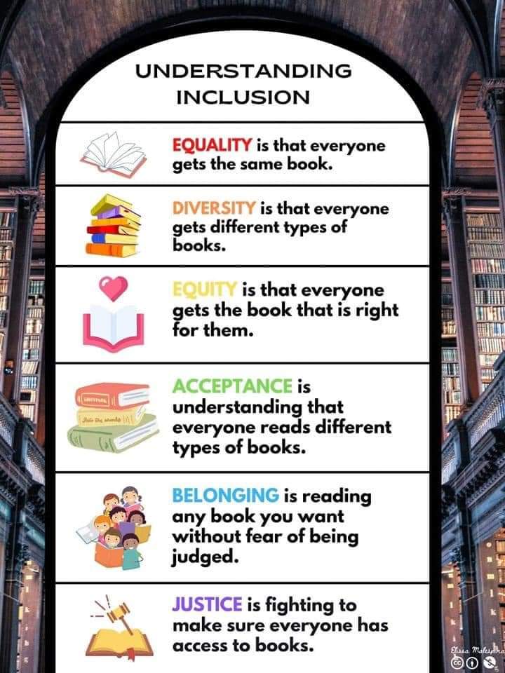 The main reason why some people lack emotional intelligence when it comes to race is due to the lack of education about race. Educate yourselves folks!

#BLACK #WHITE #YELLOW #BROWN 
#Diversity #Equity #inclusion #Equality 
#belonging #Acceptance #Justice4all
#Weareonepeople