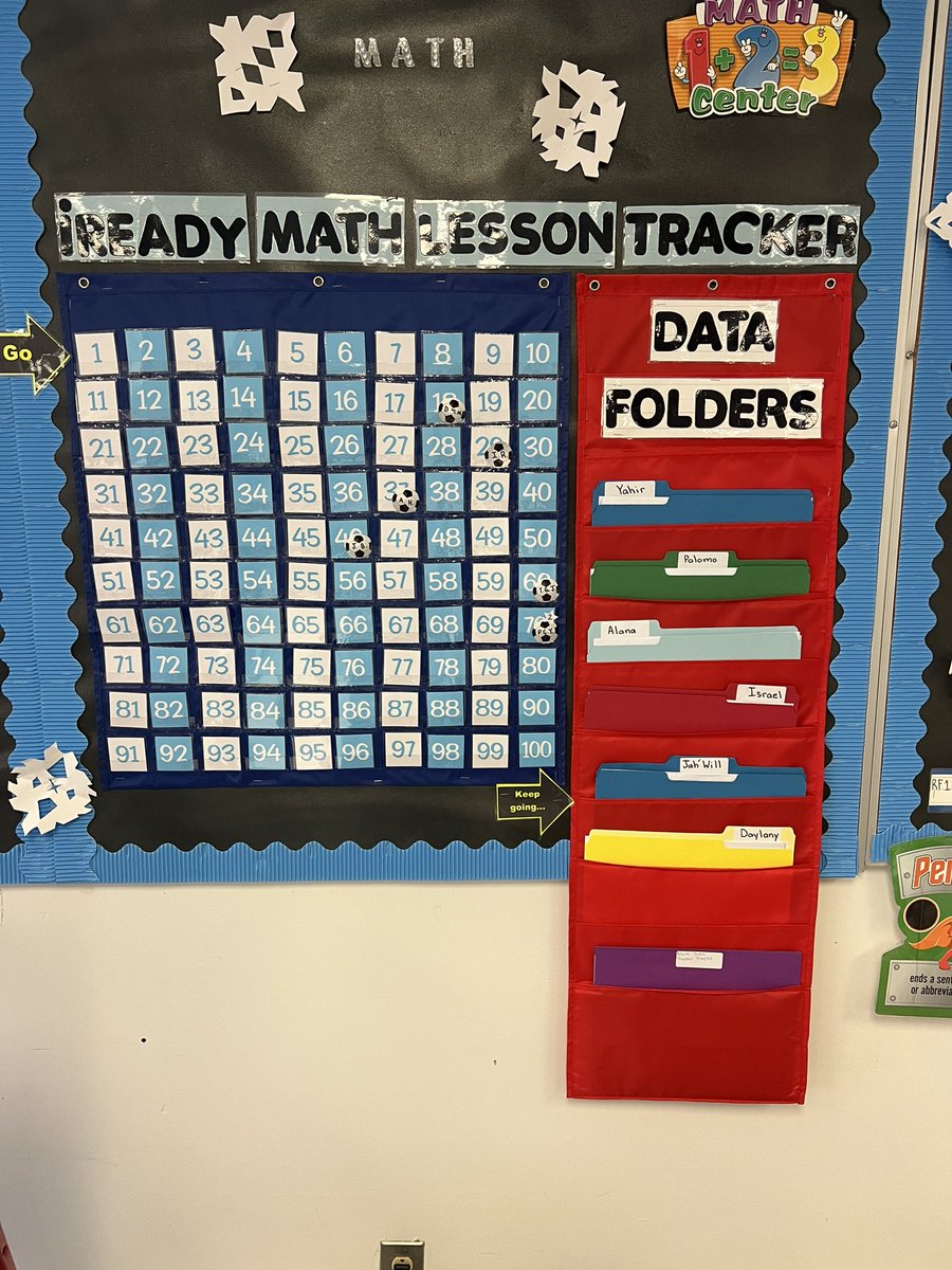 Ss in room 202 are engaging in iReady Reading and Math games daily. <a href="/TheaJackson8/">Thea M Jackson-Byers</a> @APDirCI_ERuiz <a href="/Asbury_ParkSD/">Asbury Park Schools</a> #letsplay