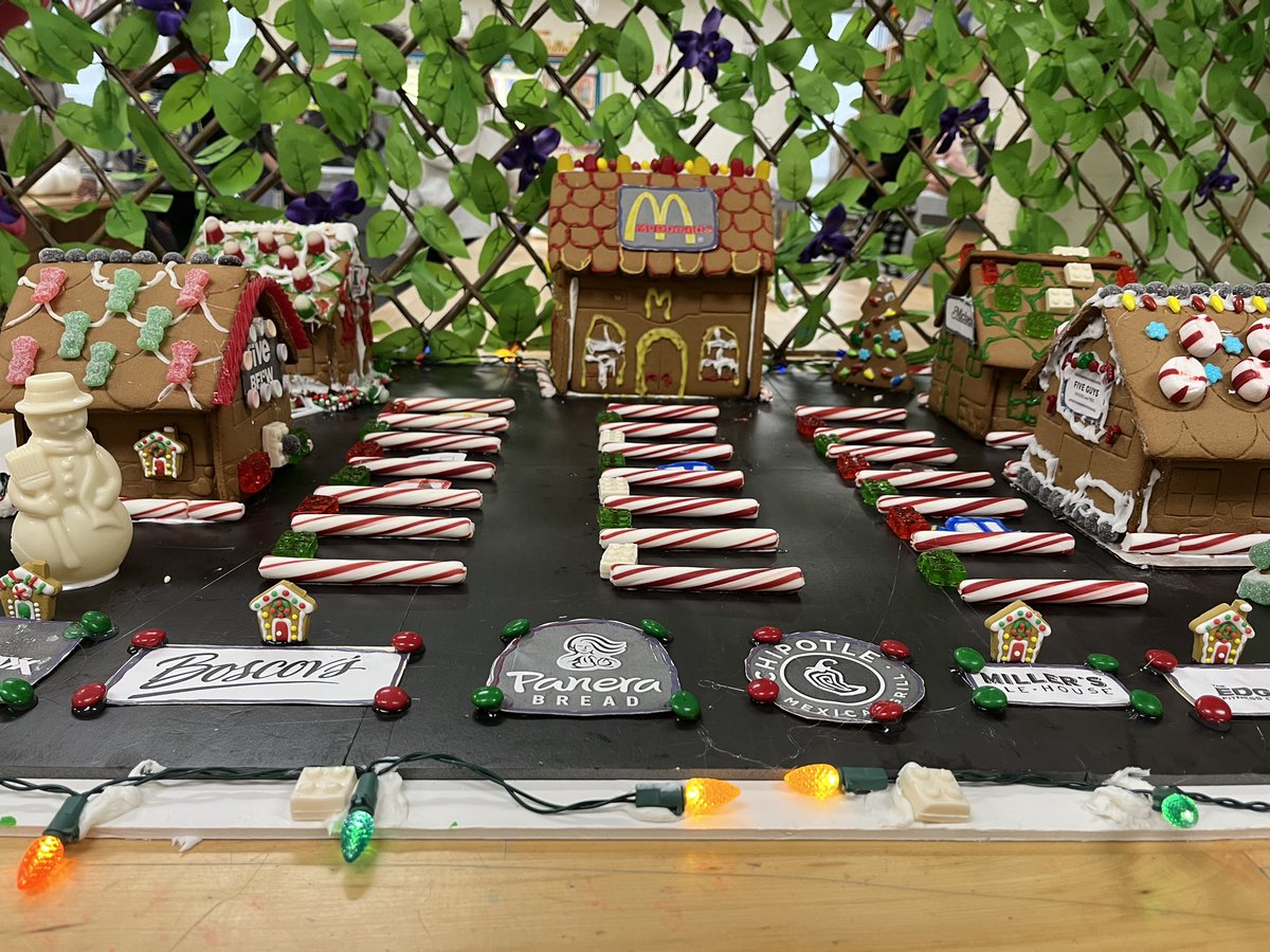 MsLoeperSLMS's tweet image. Ms. Loepers advisory presents The Promenade at Granite Run. SLMS Gingerbread House decorating 20022-2023