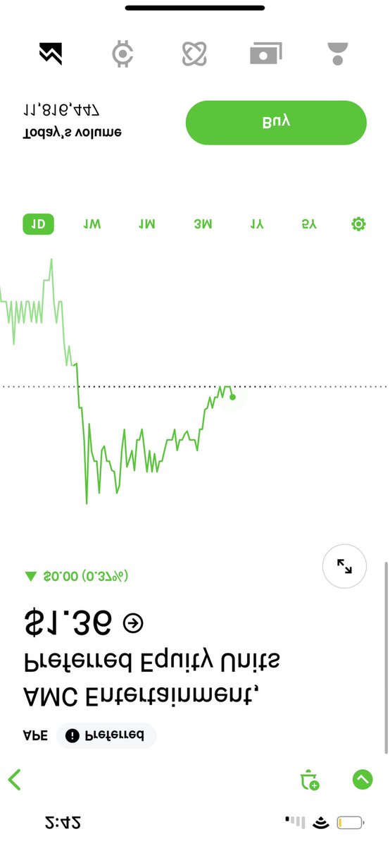 ApeCrusader09's tweet image. $amc $ape #NAKEDSHORTSYEAH