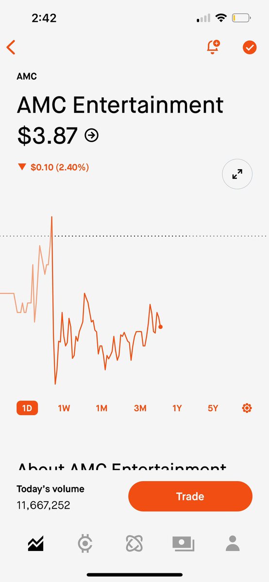 ApeCrusader09's tweet image. $amc $ape #NAKEDSHORTSYEAH