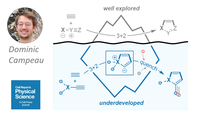 Gagosz Lab (@thegagoszlab) on Twitter photo Expanding the synthetic potential of (3+2) cycloadditions with heteroatom-substituted alkynes:
➡️Have a look on the perspective article by Dom
<a href="/TheGagoszLab/">Gagosz Lab</a> <a href="/uOttawaCHM/">uOttawa Chem & Biomolec Sci // Chimie & Sci Biomol</a>
<a href="/CellRepPhysSci/">Cell Reports Physical Science</a>
cell.com/cell-reports-p… Expanding the synthetic potential of (3+2) cycloadditions with heteroatom-substituted alkynes:
➡️Have a look on the perspective article by Dom
<a href="/TheGagoszLab/">Gagosz Lab</a> <a href="/uOttawaCHM/">uOttawa Chem & Biomolec Sci // Chimie & Sci Biomol</a>
<a href="/CellRepPhysSci/">Cell Reports Physical Science</a>
cell.com/cell-reports-p…