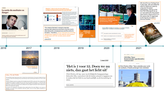 marleenvanhecke's tweet photo. @italbers @tijd https://t.co/IZRTbjR3qD