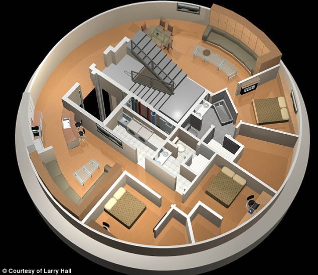 OffWorldD_'s tweet photo. #Survival #Shelter #creativity
#Fallout #Nuclear #Bunker #underground #Offgrid

WOULD YOU LIVE HERE ❓

Not your average #Living Space 😉  Maybe Better... https://t.co/O0VSn3MYGs