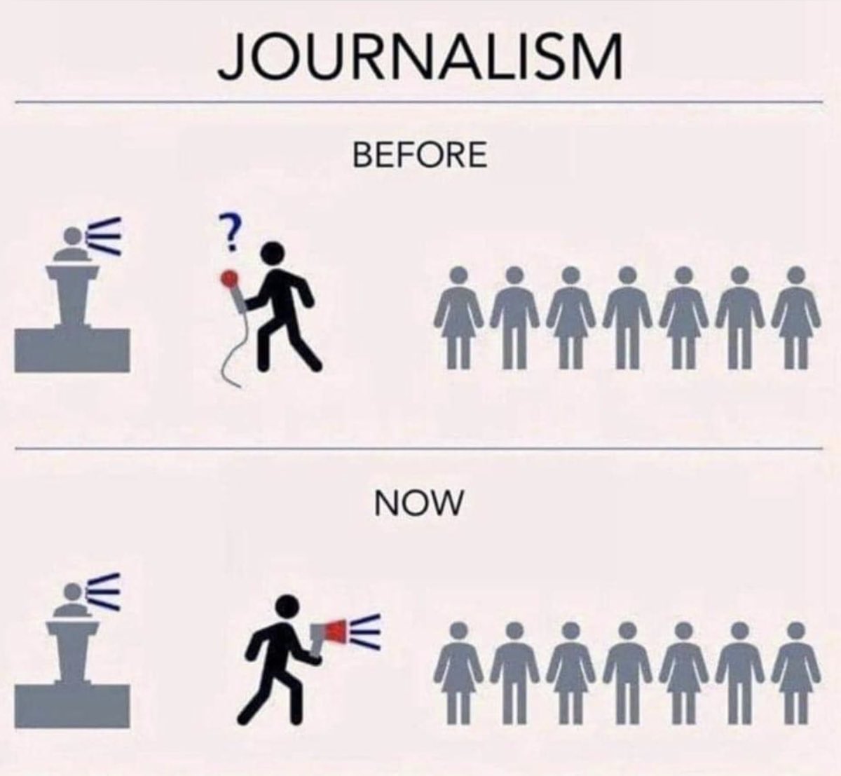Arne Mørk Midtbø 🇳🇴 🇺🇦 🇮🇱 tweet media