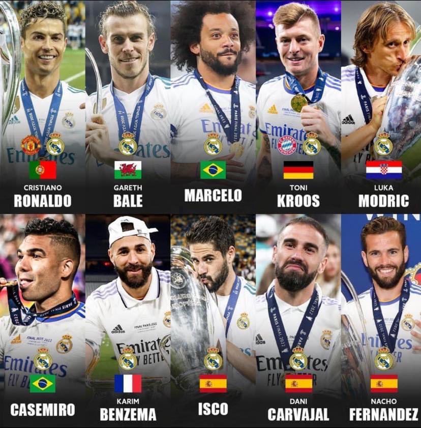 Jugadores con más títulos de la UEFA Champions League (desde 1992 que cambió de nombre). Dominio total del Real Madrid.