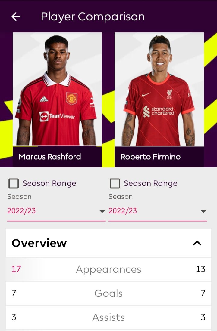 eeerik1's tweet photo. “Form of his life”                Washed Firmino https://t.co/ItMfdV6CLK