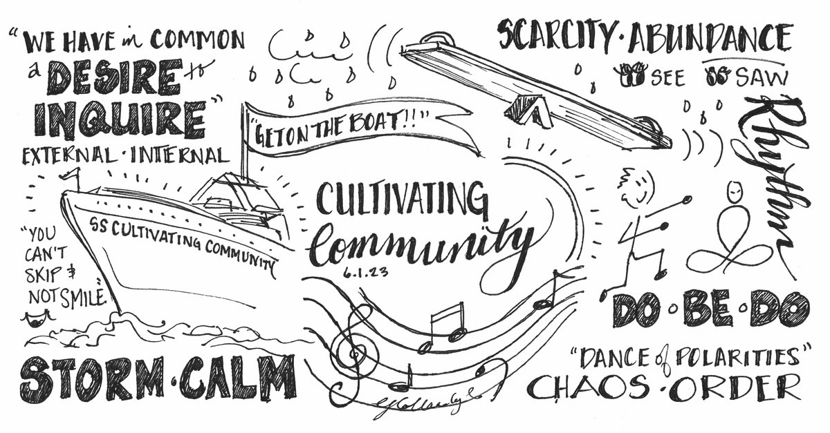 Axiom News (@axiomnews) on Twitter photo Today's #CultivatingCommunity call was a chaordic "dance of polarities" via triads & weaving in & out of a "marketplace."
Scarcity • Abundance
Sunshine • Rain
Chaos • Order
External • Internal
Register to join us in 2wks!
eventbrite.ca/e/cultivating-…
#Sketchnote by <a href="/YHollandy/">Yvonne Hollandy</a> Today's #CultivatingCommunity call was a chaordic "dance of polarities" via triads & weaving in & out of a "marketplace."
Scarcity • Abundance
Sunshine • Rain
Chaos • Order
External • Internal
Register to join us in 2wks!
eventbrite.ca/e/cultivating-…
#Sketchnote by <a href="/YHollandy/">Yvonne Hollandy</a>