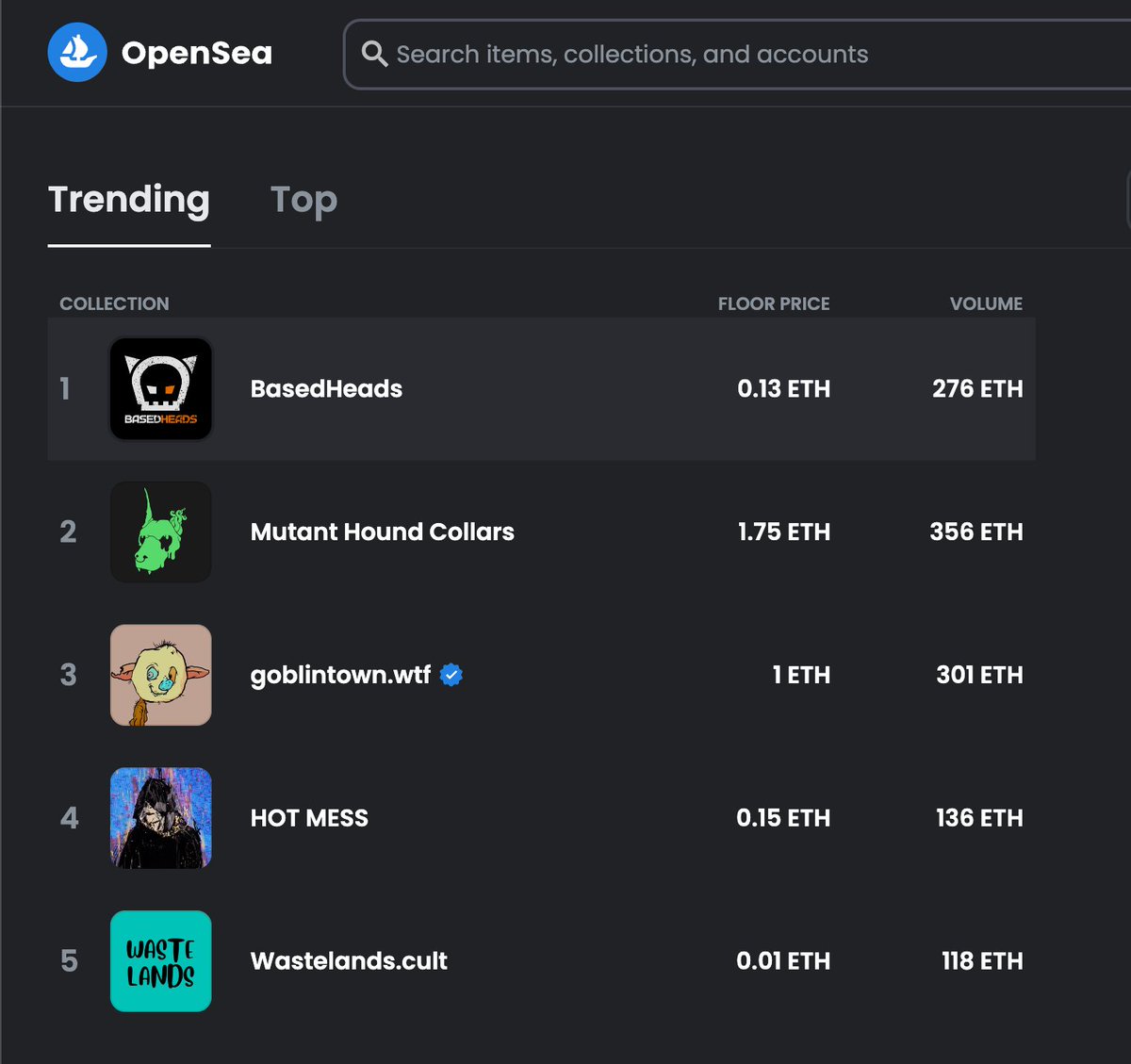 If you're going to launch a project called BasedAF, you'd best live up to the name. 

Congrats <a href="/we_are_BasedAF/">BasedHeads</a> we are number 1