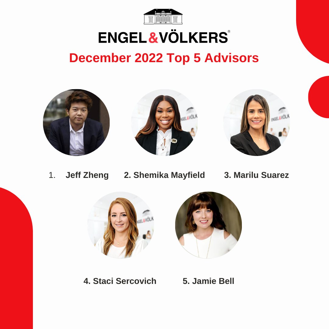 🎉 Congratulations to Staci Deaton who was among Engel & Völkers Baton Rouge's Top 5️⃣ Advisors for the month of December❗

#BestInClass #TopRealEstateAgents #BatonRougeRealEstate #WhiteGloveService #FinestRealEstate #ThisIsUs #WeAreEngelVölkers #EVBatonRouge