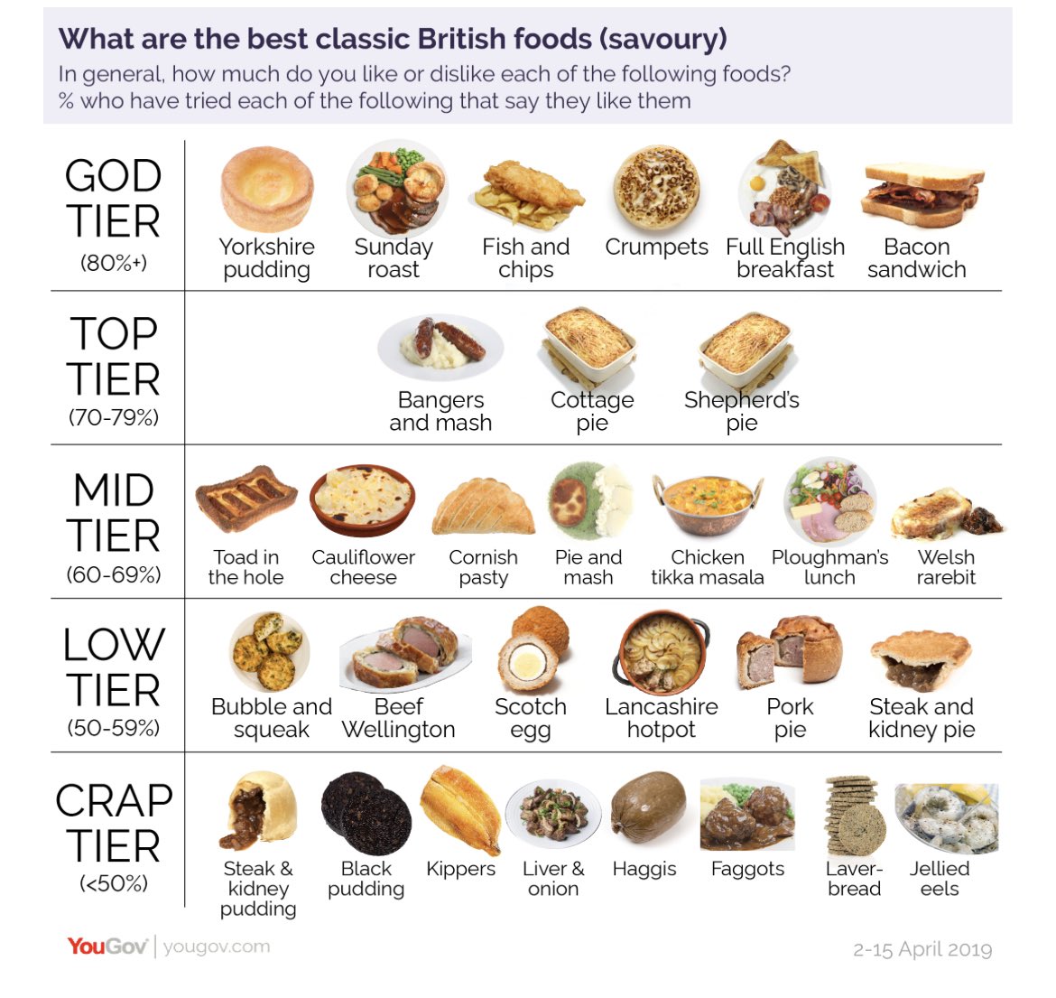 VeryBritishProblems tweet media