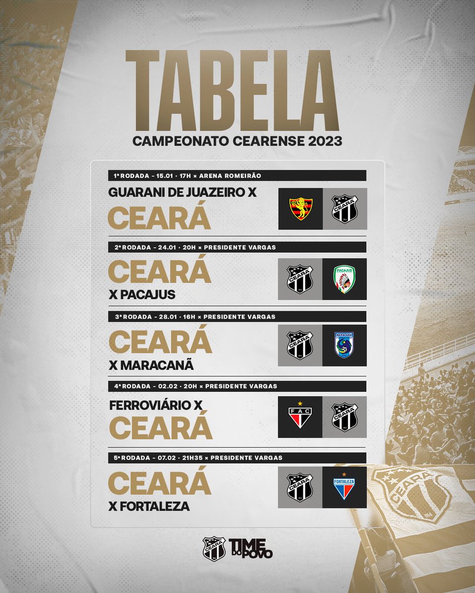 Ceará Sporting Club - Confira a tabela ATUALIZADA do Campeonato