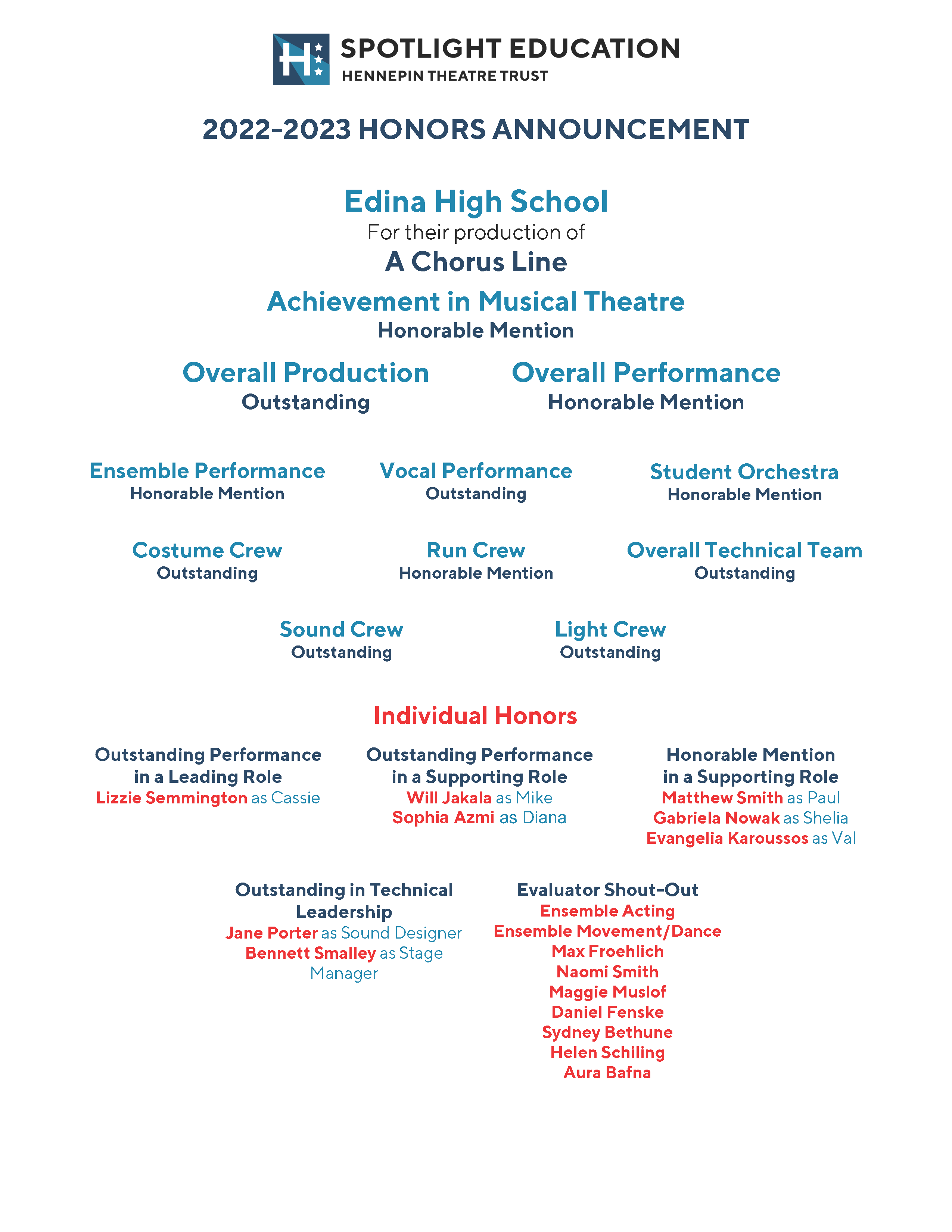 Edina Schools (edinaschools) / Twitter