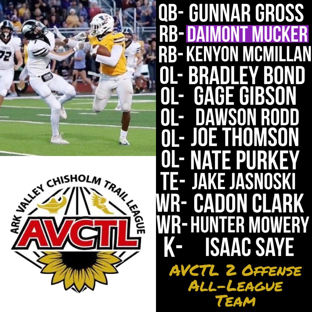 centralks_hoops's tweet photo. Congratulations to our top offensive players in the AVCTL II from the past football season! https://t.co/Pouf8ydjMf