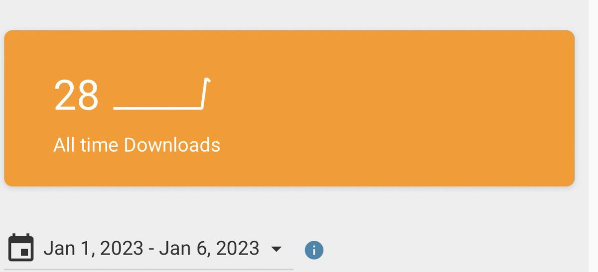 Call0utCrew's tweet photo. Our first episode is almost at 30 total downloads! That’s incredible! We can’t wait to share more with all of you! #podcast #CallOutCrew #spotify https://t.co/gzfOYVvhZ7