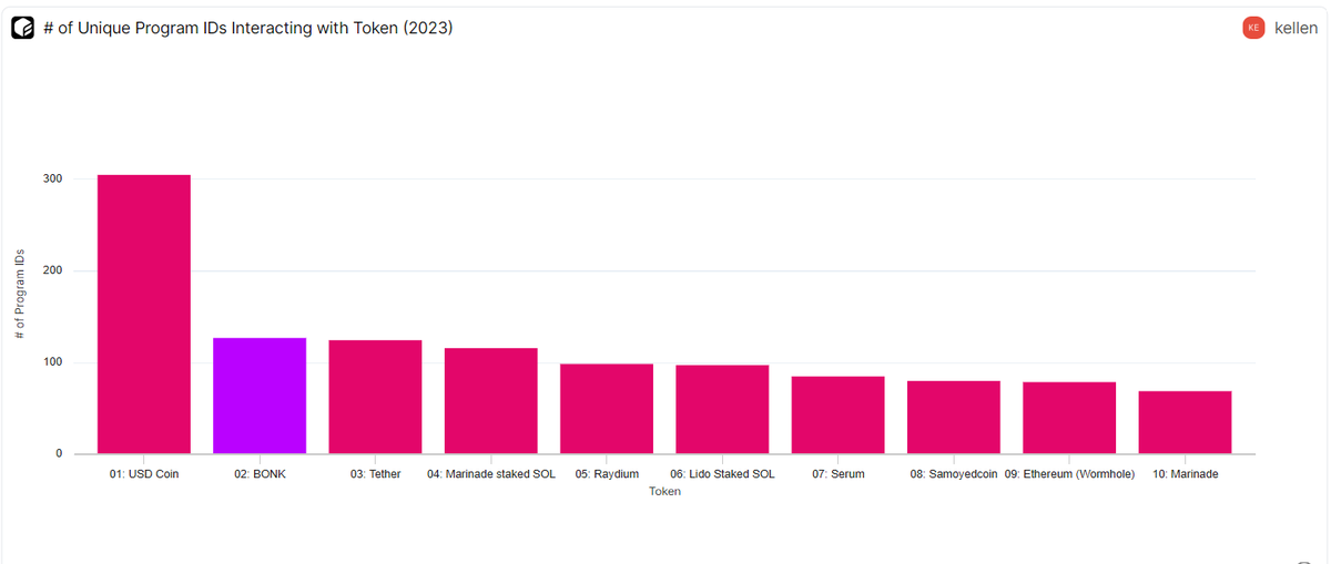Flipside SOL Intern tweet media