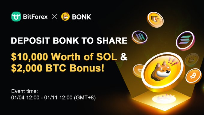 Bitforex Português tweet media