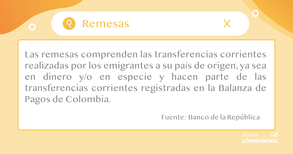 ENTORNO ECONÓMICO I ¿Sabes qué son las remesas? Aquí te explicamos. 💰