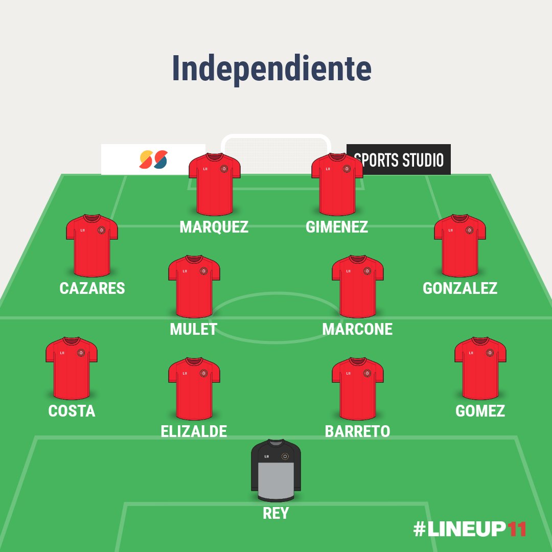 CaleIFC's tweet photo. Que lindo no tener que leer el nombre de insaurralde https://t.co/vy2jVLhEWf