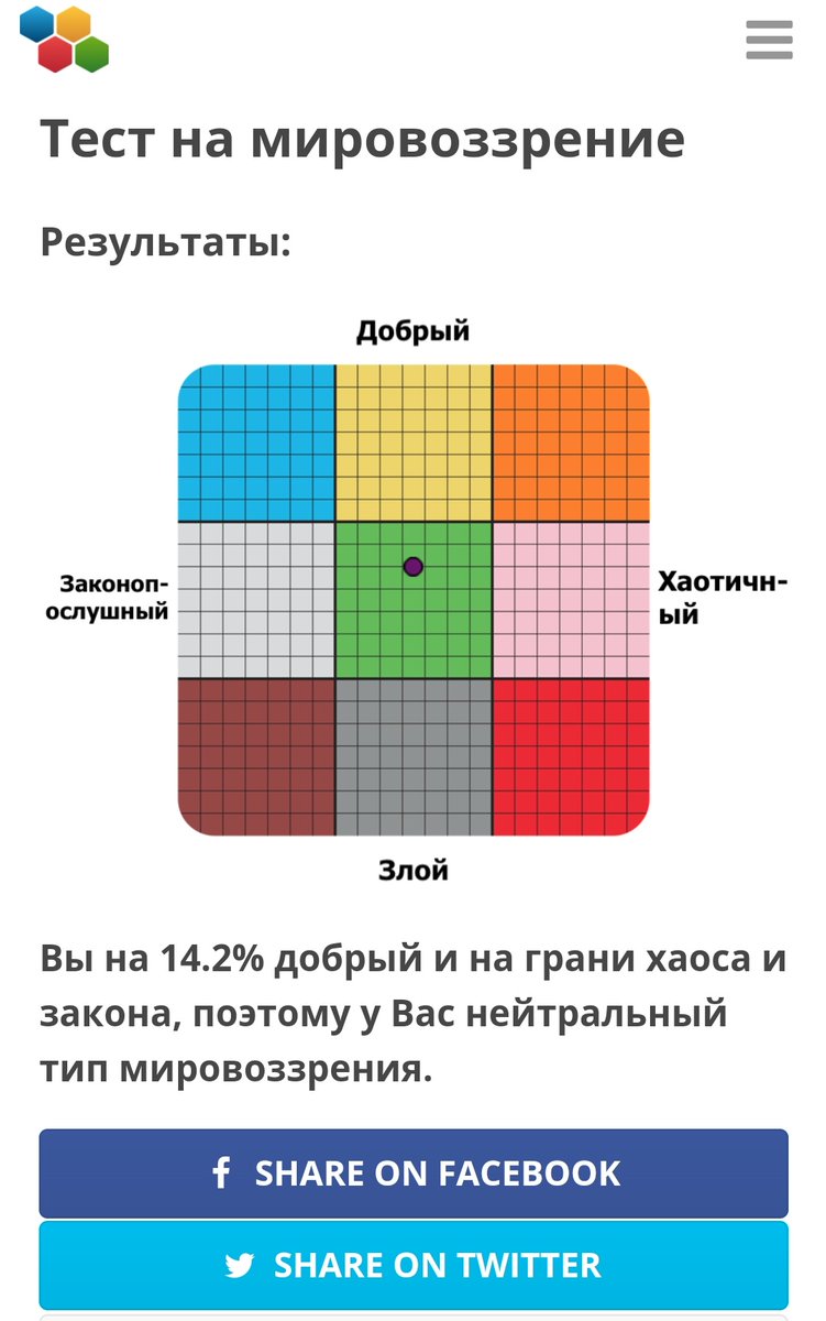 EgorMirk's tweet photo. @tn_kzn Я нейтрален ) https://t.co/fp90vtHpB4