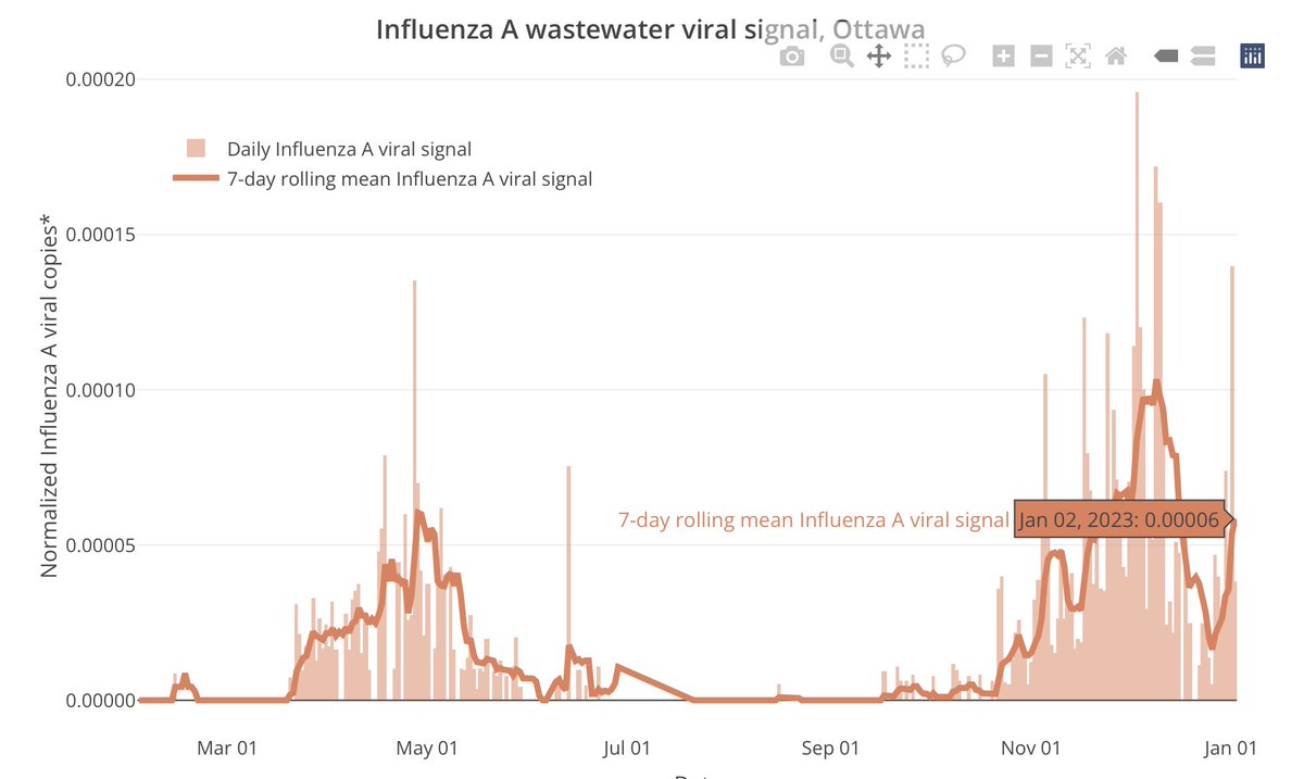 @rnaguru.bsky.social tweet media