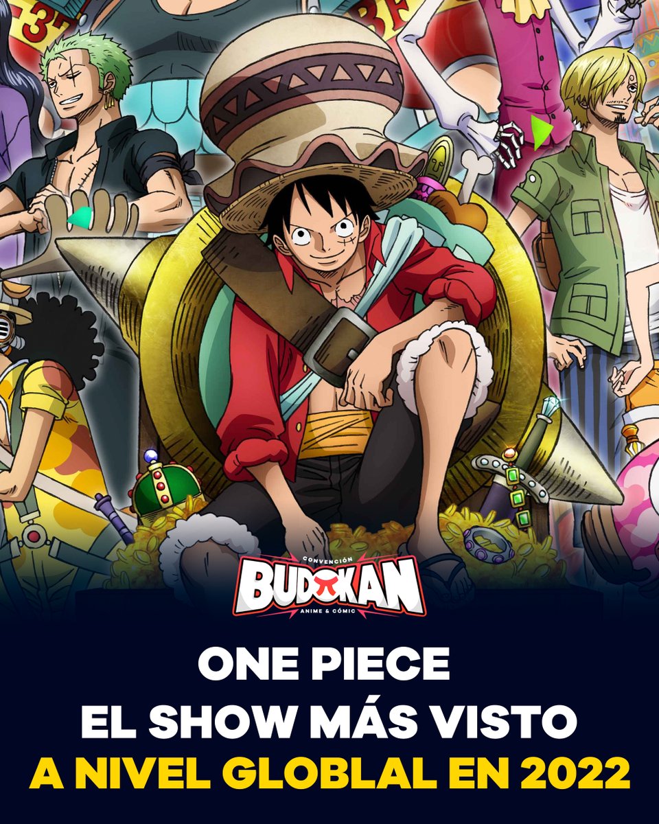 BudokanEC's tweet image. #Series 📺 |•  De acuerdo a los datos proporcionados por TV TIME 📶
#OnePiece es la serie más vista a nivel global, seguida por Strangers Things, Grey's Anatomy, The Office y House Of The Dragon.

¿Qué opinas al respecto?
#onepiece #Anime #series #tvshow #series