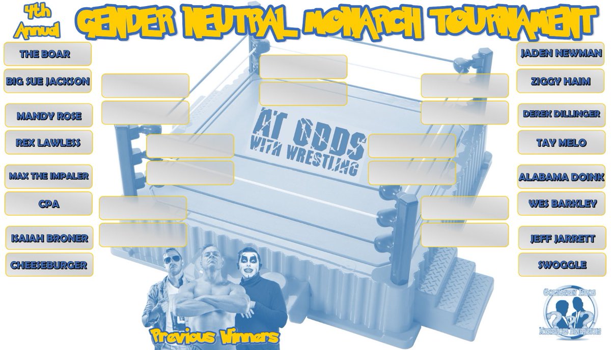 At Odds With Wrestling tweet media