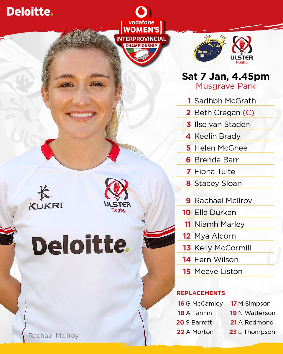 NialFoster's tweet photo. Big day of rugby across @BBCSPORTNI on Saturday! 🏉

At 1pm on @BBCSounds it’s @BenettonRugby v @UlsterRugby with @gavinjandrews 📲📻

Then on @BBCiPlayer at 4.45pm it’s @Munsterrugby v @UlsterRugby in the Women’s Interprovincial Championship with @claire__mcl &amp; @oisinlangan 📺 https://t.co/bM8dUdsART