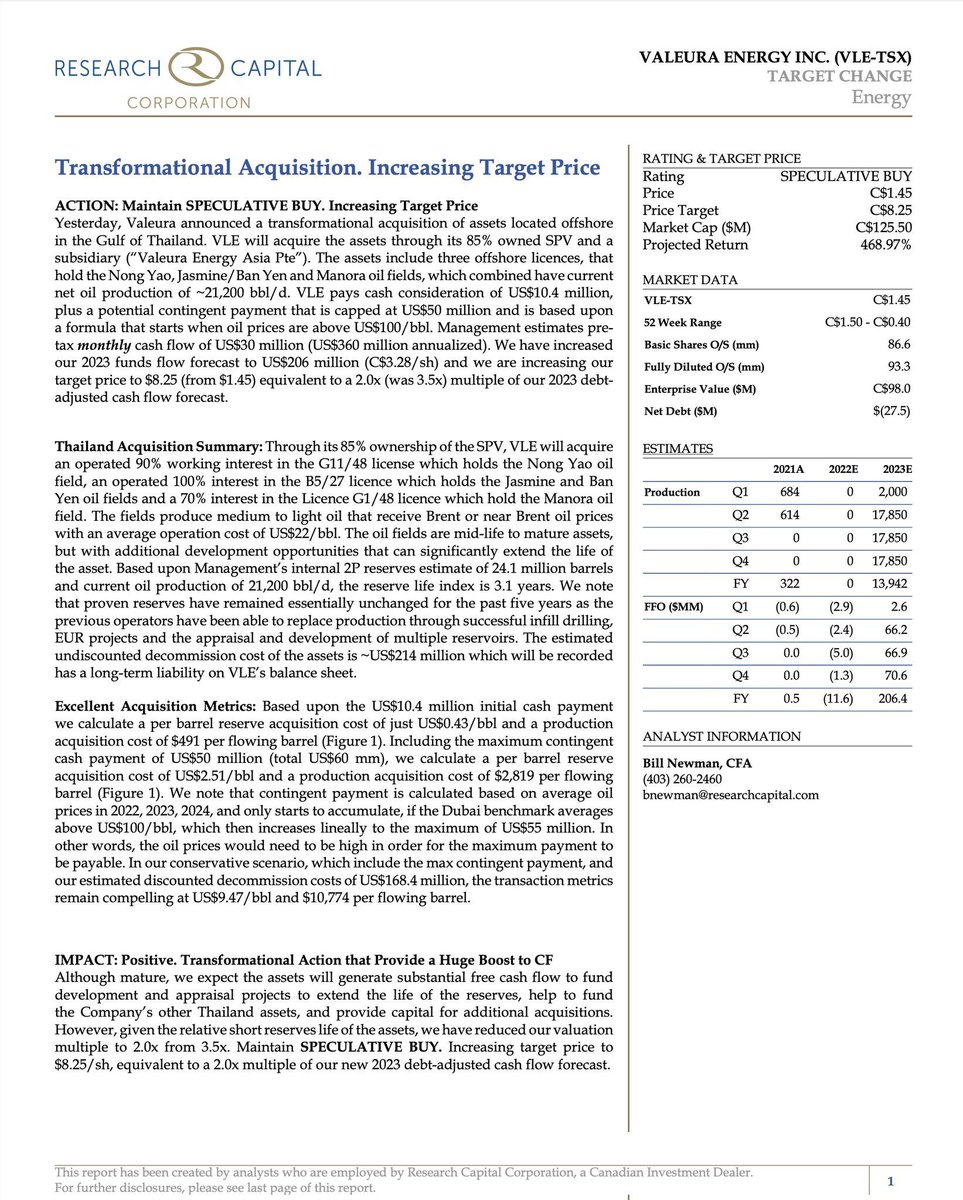 AfzalValli's tweet image. #VLU $VLE 

Directors buying even after a 400% rise - Still undervalued at $2.20 CAD with a broker rating of $8.25 CAD

Production 25k bopd target with $30m per month cash flow 

MCAP ONLY $150m CAD