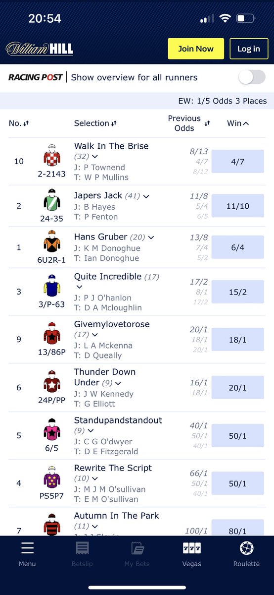 Junior odds compiler must be watching the game