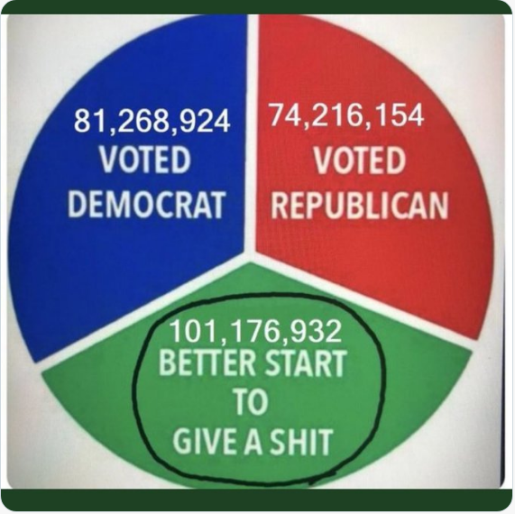 JoeHunt49617135's tweet photo. Democrats and left-leaning Independents who stayed home in 2020 and 2022 better start to wake up and VOTE.
#RegisterDemocrats
#VoteDforDemocracy https://t.co/h1nrY0HJou