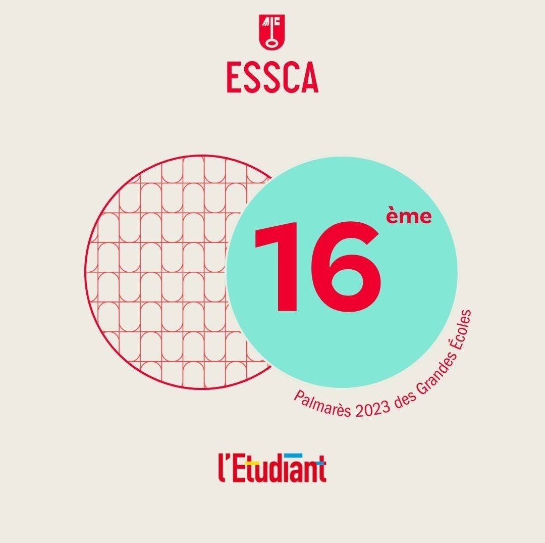 ESSCA Campus d'Aix-en-Provence tweet media