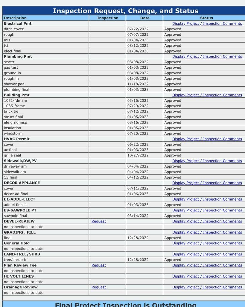 GHB4YOU's tweet photo. A clean bill of health in the construction! All inspections #approved on this pre-sold project ✅💰🧾#Builder #RealEstateDeveloper #TexasBuilder #HoustonBuilder #ResidentialRealEstateDeveloper #CommercialRealEstateDeveloper #HoustonMedicalCenter #Sunnys… https://t.co/Q35fih12eI https://t.co/40gcJMkixf