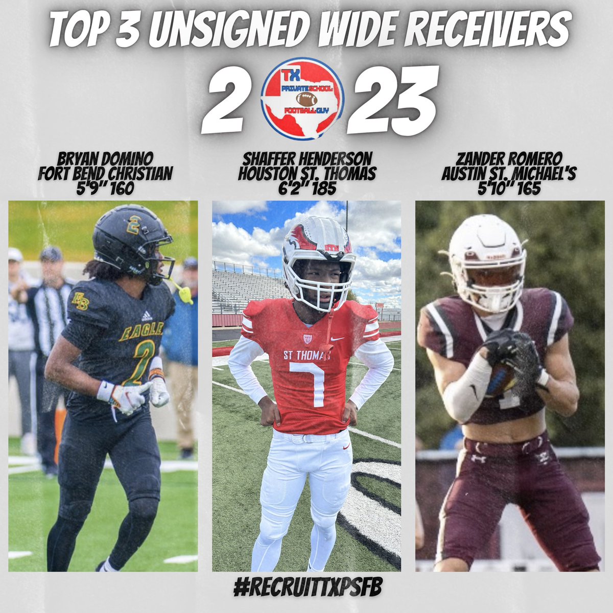 Texas Private School Football (@txprivatefbguy) on Twitter photo 🚨 There are still 2023 TXPSFB Football Prospects available!!! 🚨
Here are our Top 3 Unsigned Wide Receiver Prospects to help complete your recruiting class!
<a href="/TheBryanDomino/">BD2 ✞</a>
<a href="/shafferrh11/">Shaffer Henderson</a>
<a href="/romero_zander/">zander romero</a>
Also check out:
<a href="/BarleyParker/">Parker Barley</a>
<a href="/chaseburton03/">Chase Burton</a>
<a href="/musso_jake/">Jake Musso</a>
<a href="/BurtinRyan/">Ryan Burtin</a> 🚨 There are still 2023 TXPSFB Football Prospects available!!! 🚨
Here are our Top 3 Unsigned Wide Receiver Prospects to help complete your recruiting class!
<a href="/TheBryanDomino/">BD2 ✞</a>
<a href="/shafferrh11/">Shaffer Henderson</a>
<a href="/romero_zander/">zander romero</a>
Also check out:
<a href="/BarleyParker/">Parker Barley</a>
<a href="/chaseburton03/">Chase Burton</a>
<a href="/musso_jake/">Jake Musso</a>
<a href="/BurtinRyan/">Ryan Burtin</a>