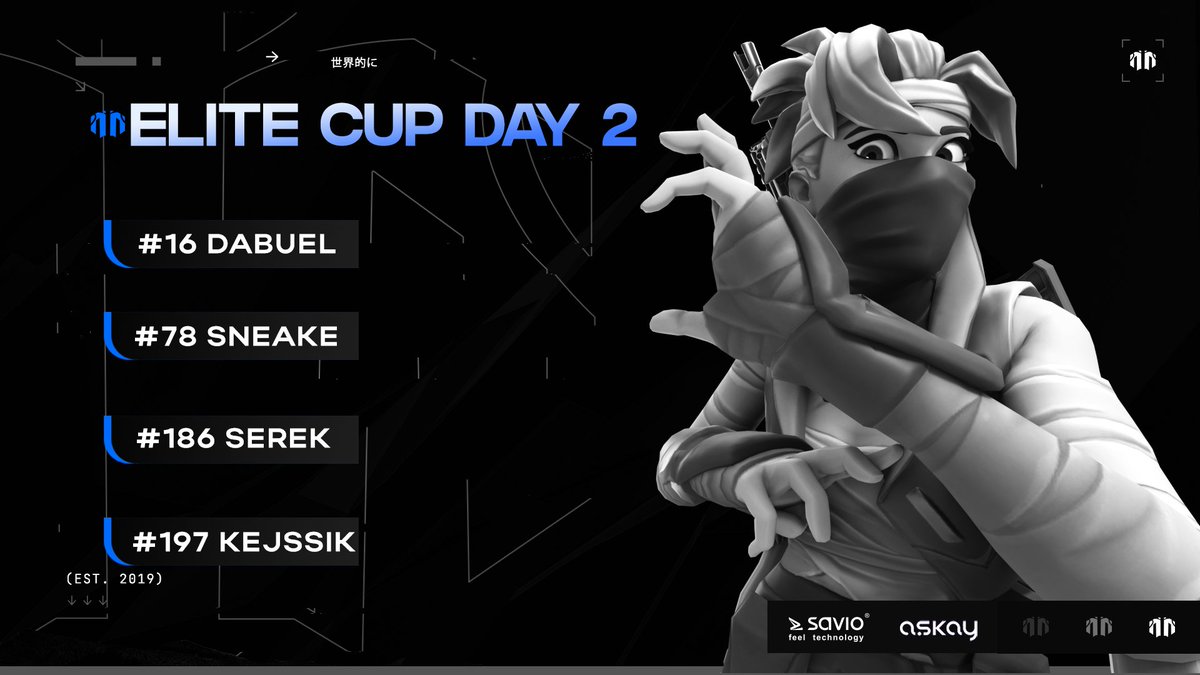 The first finals in 2023🏆

Congratulations to <a href="/DabuelFN/">DABUEL</a> &amp; @vexi_7  for their great performance in today’s Elite Cup 🔥

#panica2023 🚀