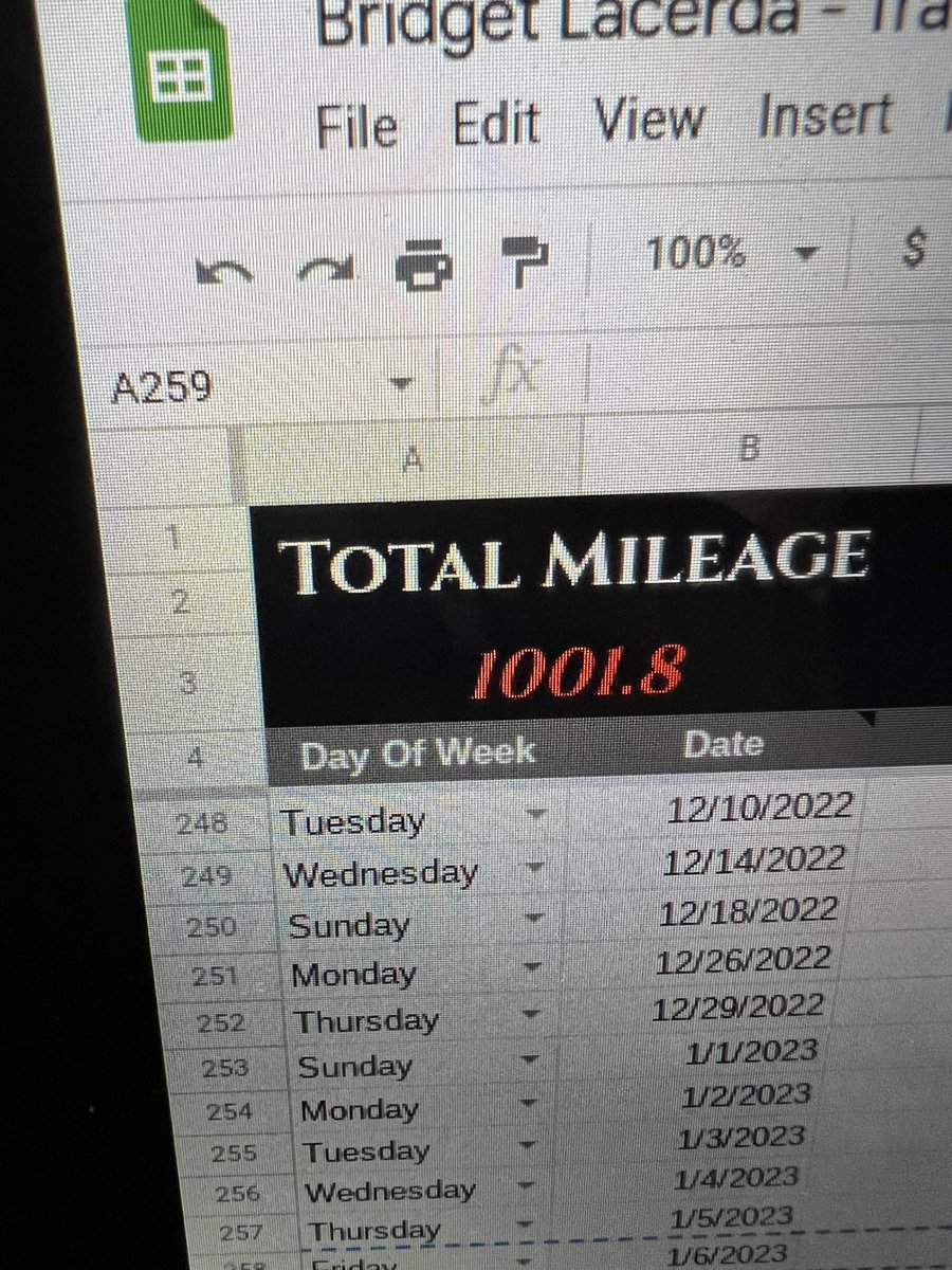 This is what I call dedication.  In 13 months my runner logged 1,001.8 miles .  <a href="/VilleTFCoachLib/">Elizabeth Kelly</a> <a href="/KafeTheCoach/">Bruce Kafer</a>