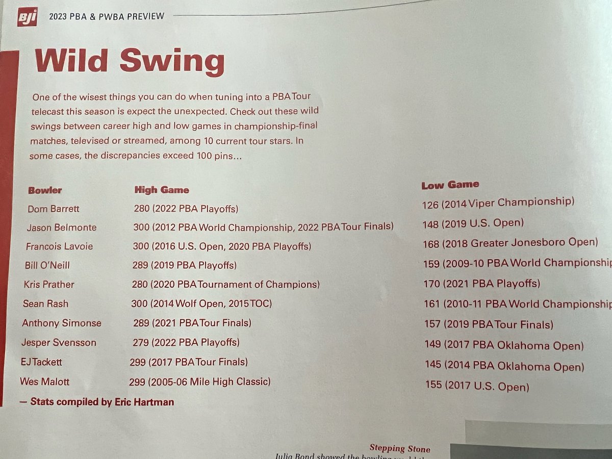 Tom Daugherty tweet media