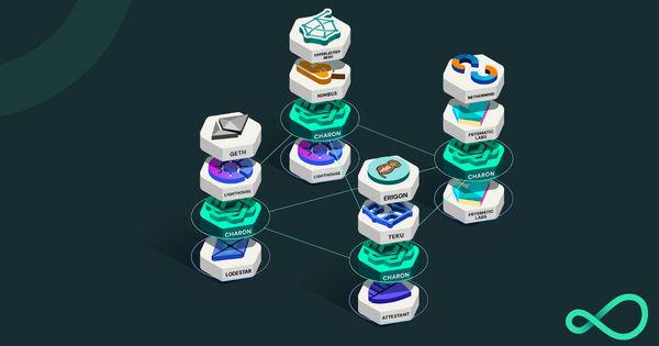 nft_cryto's tweet photo. @ObolNetwork  Network is a decentralized platform that allows users to earn cryptocurrency by completing surveys and tasks. It offers a low barrier to entry and ensures greater security and transparency. https://t.co/7FnqMyvtUP