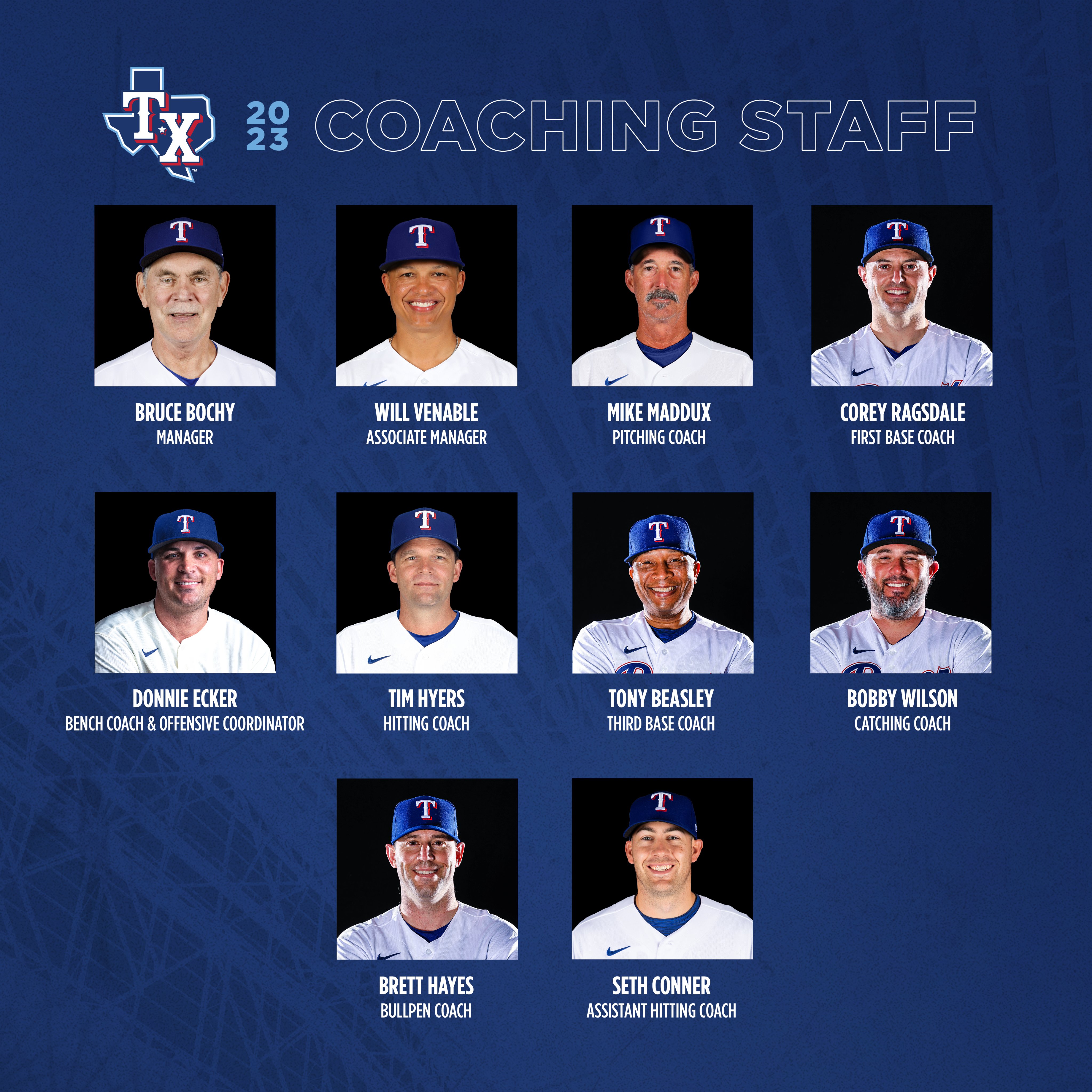 texas rangers roster 2023