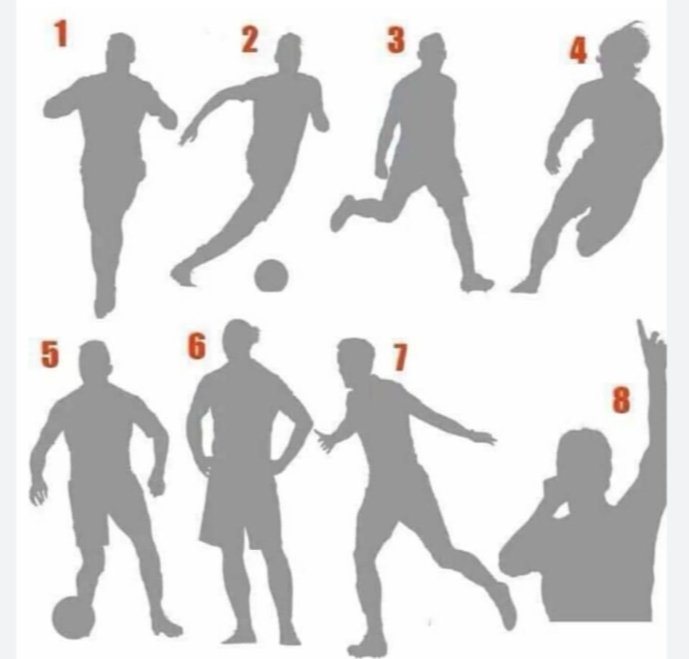 mohtech4's tweet image. Do you think you know football.... guess the players name?