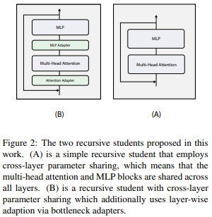 Indico Data Labs tweet media