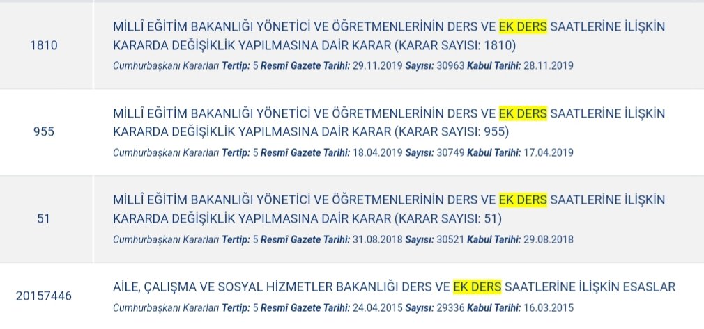 cteuzmanlari's tweet photo. Sayın Cumhurbaşkanımız @RTErdogan @tcbestepe @tccbiko  Anayasa Mahkemesi'nin 666 KHK Ek 12. Madde iptalinden sonra ek dersle ilintisi olan bütün kurumlar düzenlemesini gerçekleştirdi. Tek kalan kurum CTE
CİK Müdürü, DS Müdürü, Şef ve Uzmanları ilgilendiren Kararınızı bekliyoruz https://t.co/ik7zS8fEgj