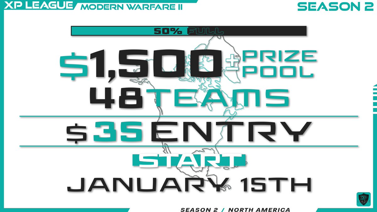With a little over a week before the start of S2, we are half full!

Make sure to get signed up before it's too late!

If you've already filled out a form, make sure to pay ASAP to secure your spot.

Form: forms.gle/3duozHHgMSGnDn…